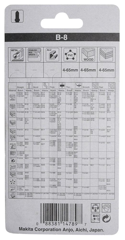 Stichsägeblatt B-8 Holz/Kunststoff