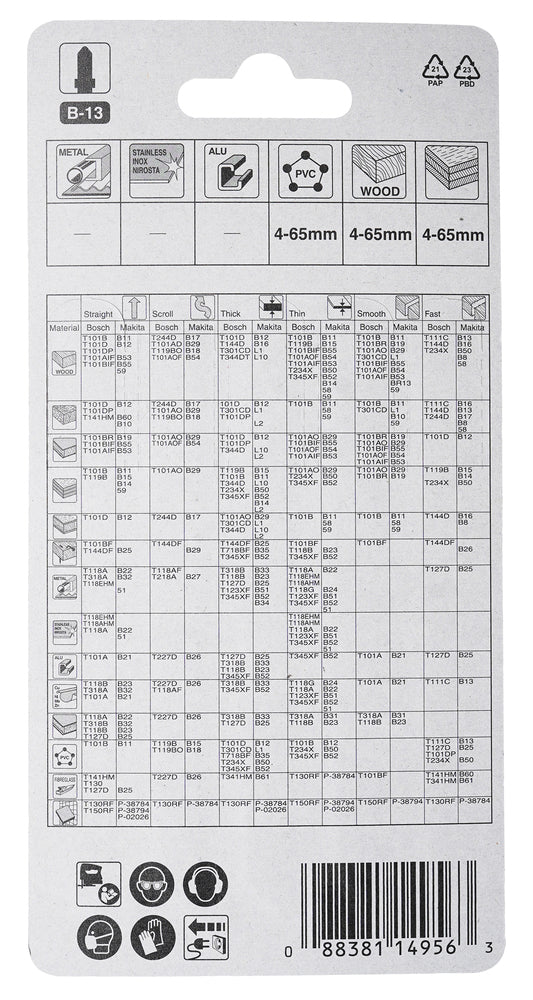 Stichsägeblatt B-13 Weichholz/Kunststoff