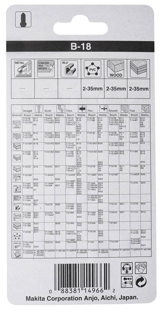 Stichsägeblatt B-18 Kurvenblatt Weichholz/Kunststoff A-85709