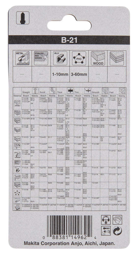 Stichsägeblatt B-21 Kunststoff/Aluminium A-85721