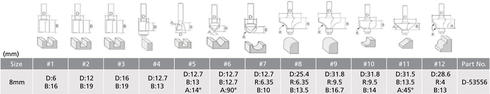D-53556 Fräser-Set 8mm 12Stk.