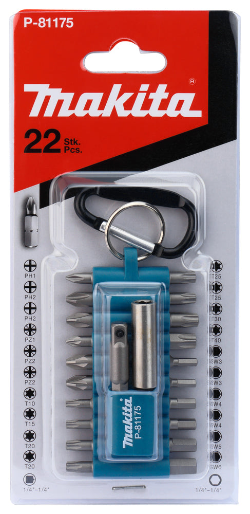 Bit-Set mit Karabiner P-81175