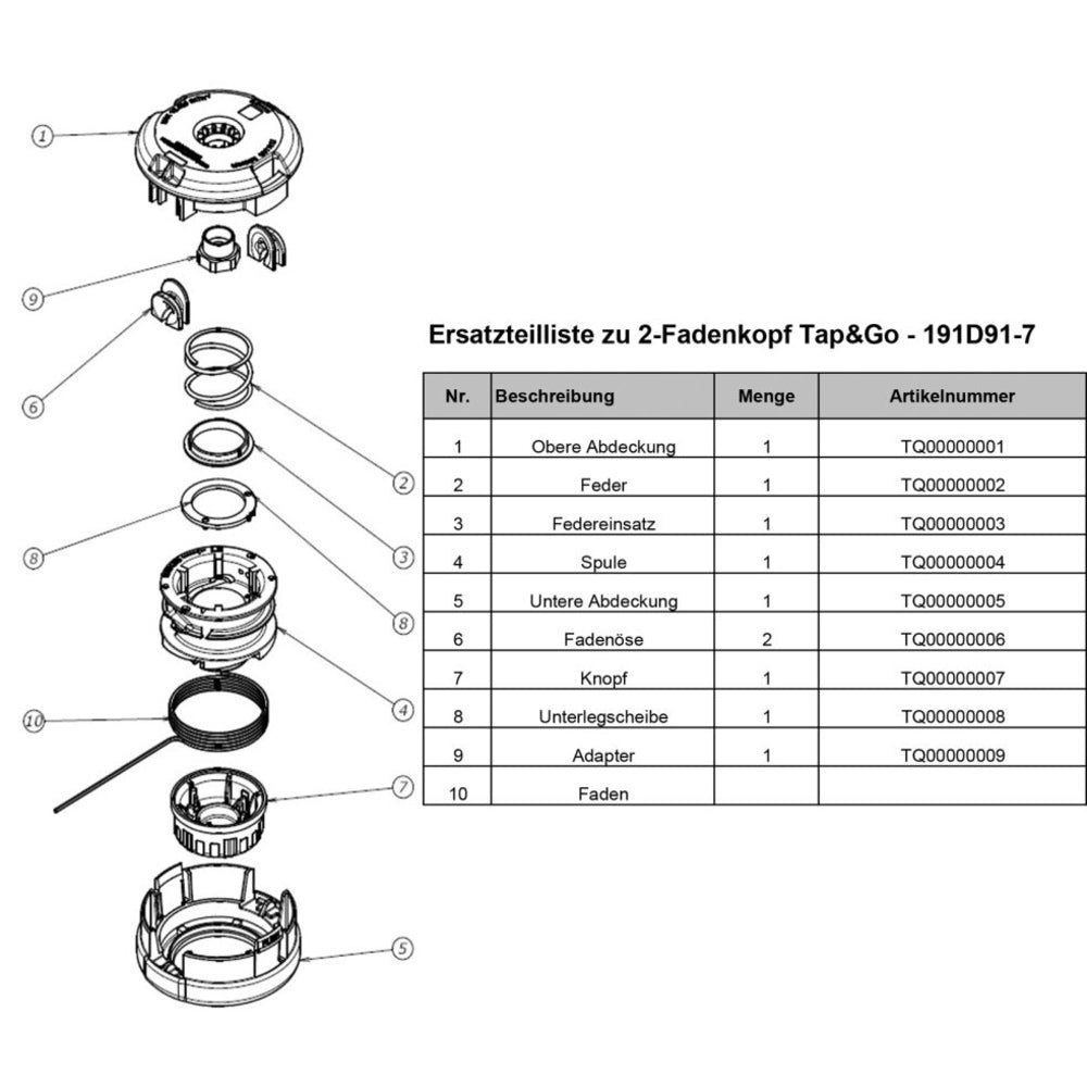 191D91-7 2-Fadenkopf Tap&Go