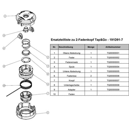 191D91-7 2-Fadenkopf Tap&Go