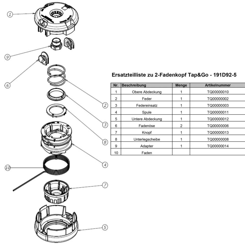 191D92-5 2-Fadenkopf Tap&Go