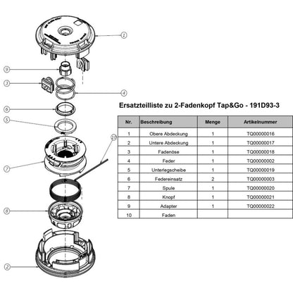 191D93-3 2-Fadenkopf Tap&Go
