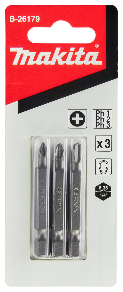 Bit-Set PH1, PH2, PH3 Standard