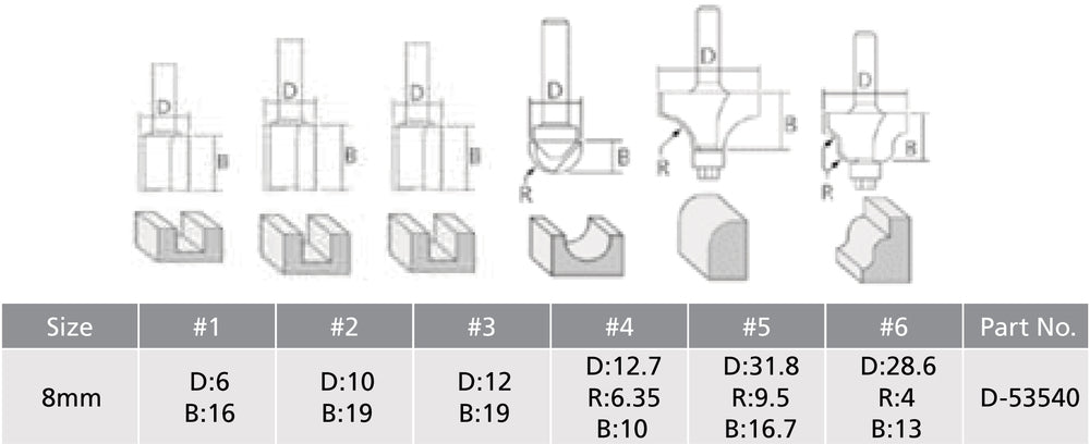 D-53540 Fräser-Set 8mm