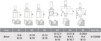 D-53540 Fräser-Set 8mm
