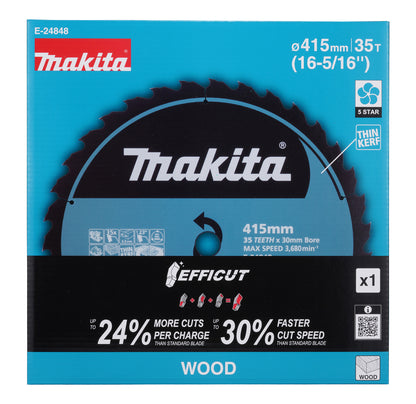 Kreissägeblatt 415x30x35Z Efficut
